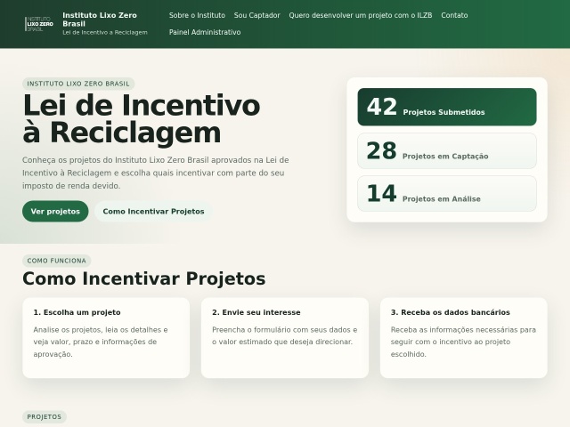 lir.ilzb.org